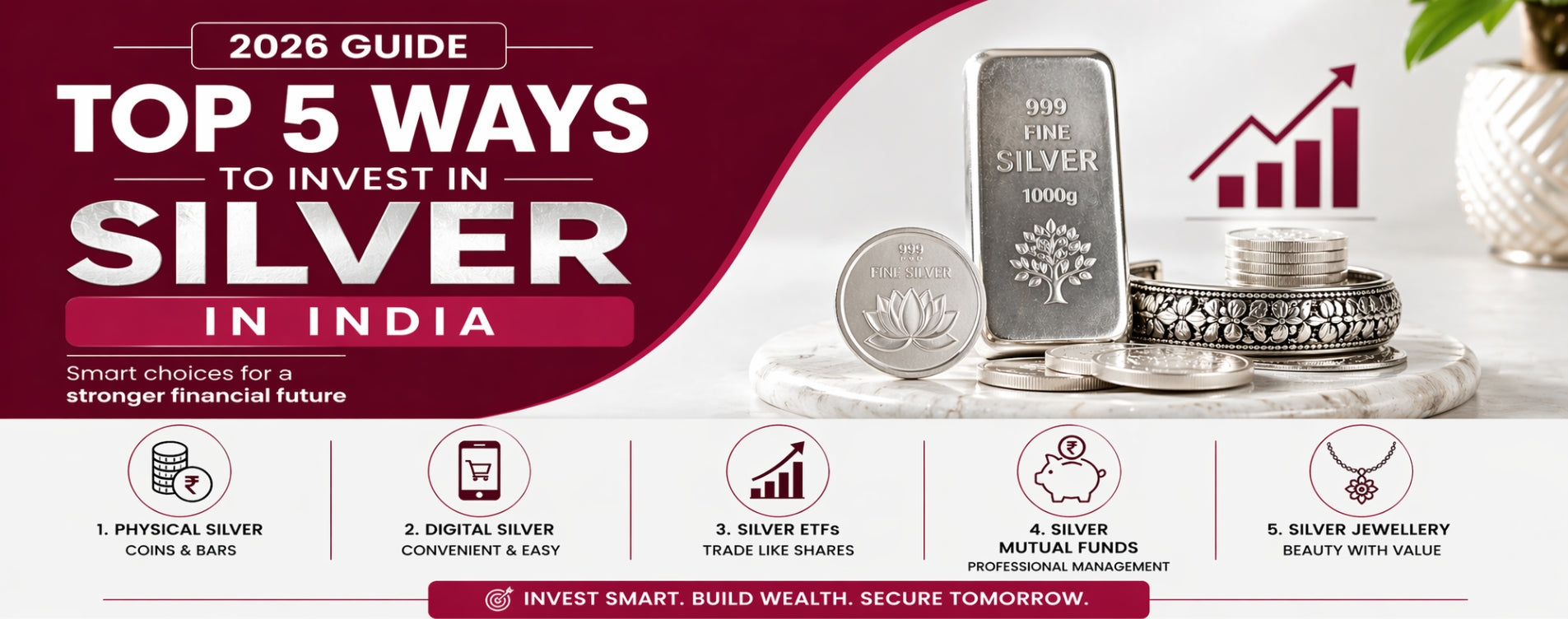 Top 5 Ways to Invest in Silver in India (2026 Guide)