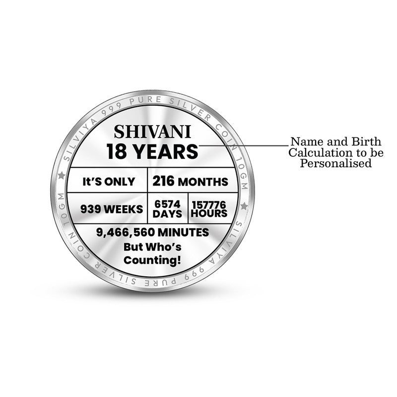 Unique Birthday 999 Silver Coin Round Frame backside