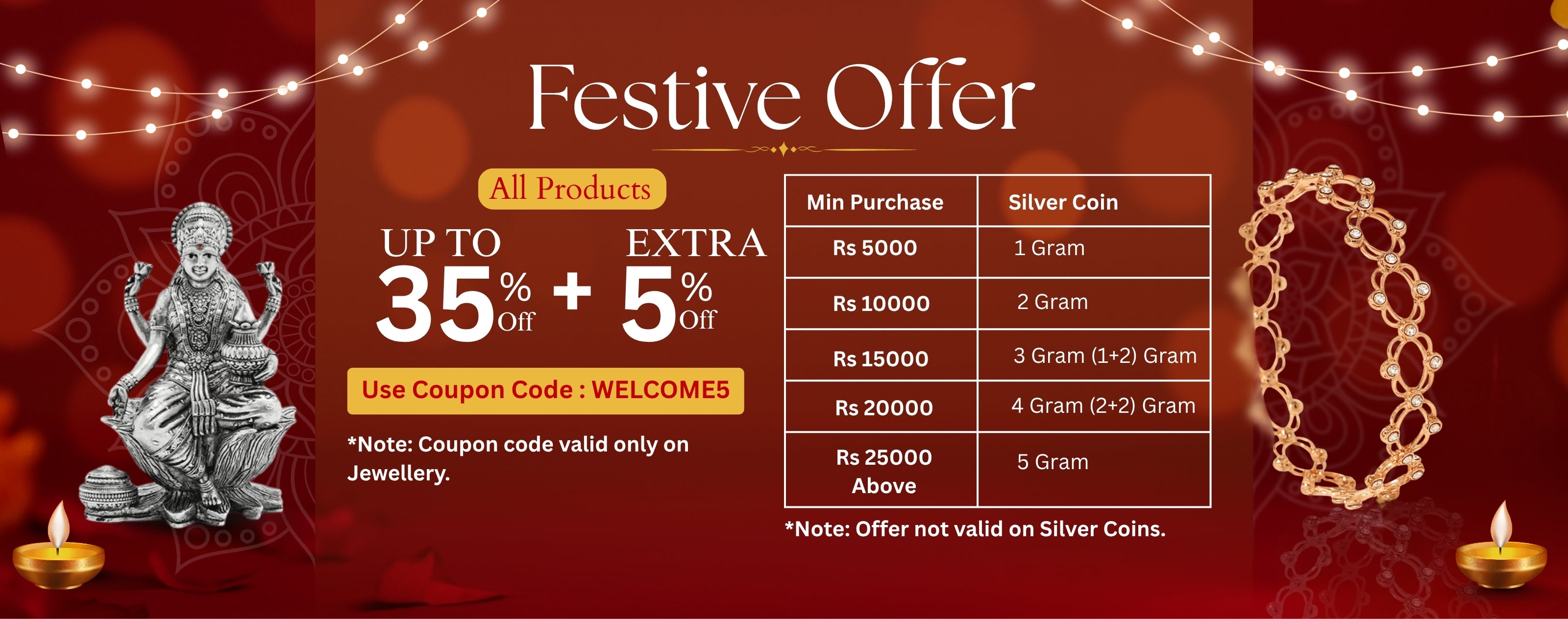 Festive offer banner with discount details and decorative elements on a red background